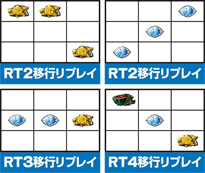 �u���b�N���O�[��3