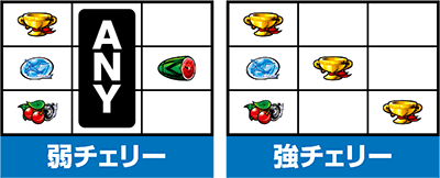 �p�`�X�� �}�b�nGoGoGo