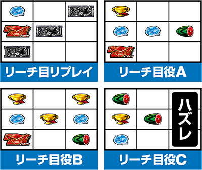 �p�`�X�� �}�b�nGoGoGo