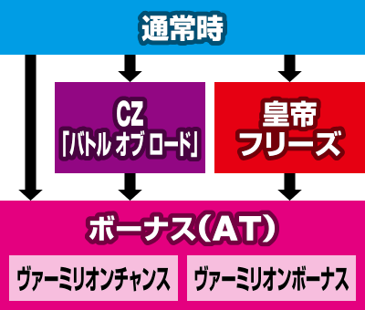 �p�`�X�� ���[�h �I�u ���@�[�~���I�� Re: