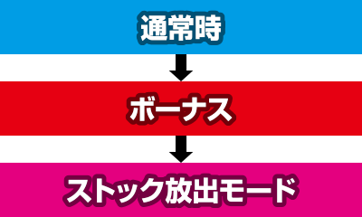 ��AT ���牫