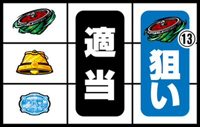 パチスロ 天元突破グレンラガン