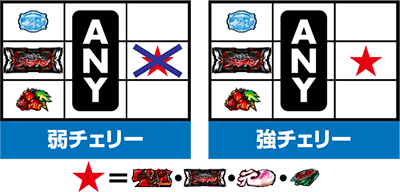 �p�`�X�� �V���˔j�O�������K��