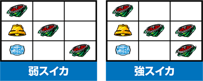 �p�`�X�� �V���˔j�O�������K��