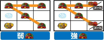 �^���O���O���щΎR ��̐w