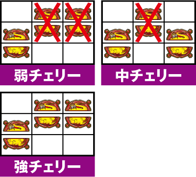 �ŋ��`��p�C�V�L