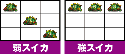 �ŋ��`��p�C�V�L