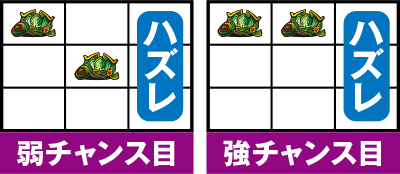 �ŋ��`��p�C�V�L