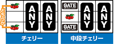 �p�`�X�� GATE