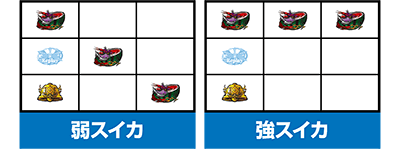 �p�`�X�� GATE