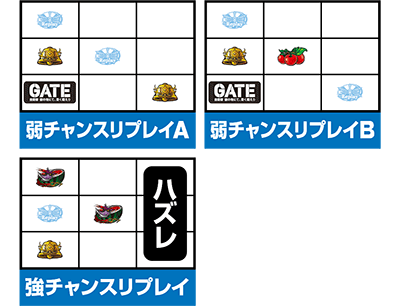 �p�`�X�� GATE