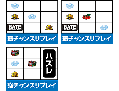 �p�`�X�� GATE