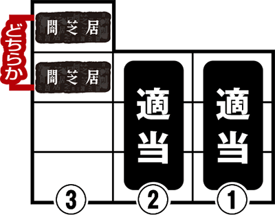 �p�`�X���Ŏŋ�