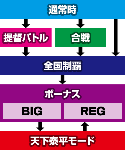 �V��!���O���O���щΎR �S�����e��