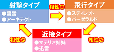 �p�`�X�� �t���[���A�[���Y��K�[��