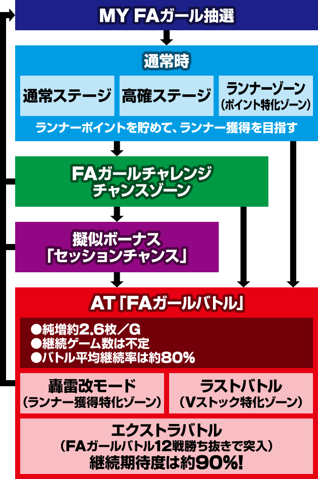 �p�`�X�� �t���[���A�[���Y��K�[��