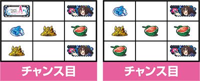 �p�`�X�� �t���[���A�[���Y��K�[��