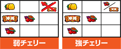 �`�o����-30