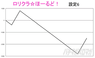 �p�`�X�� �����N�����ف[��ǁI