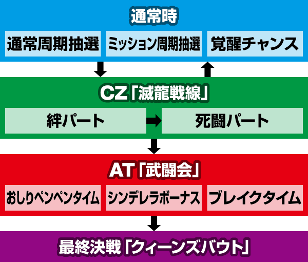 �V���f�����u���C�h4