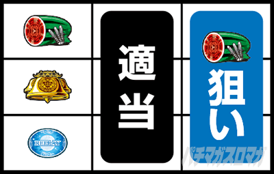 パチスロ蛇喰夢子という女