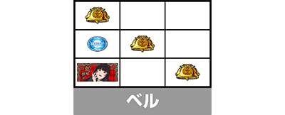 パチスロ蛇喰夢子という女