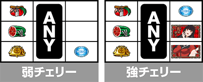 パチスロ蛇喰夢子という女