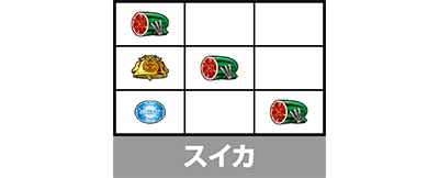 パチスロ蛇喰夢子という女