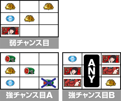 パチスロ蛇喰夢子という女