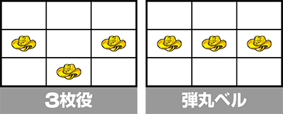 �܋���Angel���x��