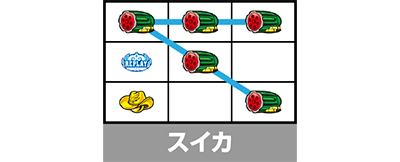 �܋���Angel���X�C�J