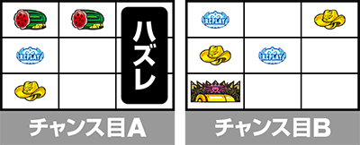 �܋���Angel���`�����X��