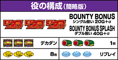 �܋���Angel�b�����o������ ���̍\��