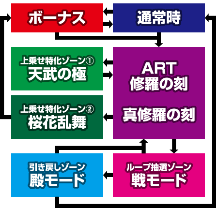 �퍑�p�`�X���Ԃ̌c���`�V�Ɉ����ꂵ���`