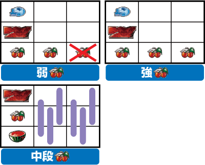 �p�`�X�� PROJECT ARMS