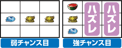 �p�`�X�� PROJECT ARMS