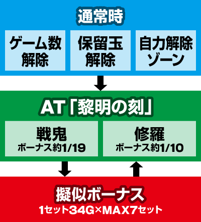 �퍑�p�`�X�� �Ԃ̌c���`��������C���ɓ���`