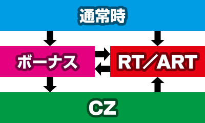 �p�`�X����΂̉�