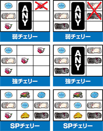 �p�`�X��Girls Guns Groovy