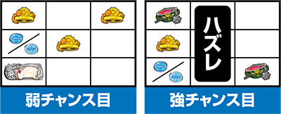 �p�`�X��Girls Guns Groovy