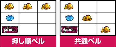 �p�`�X���_���K�������p�`��]�̊w���Ɛ�]�̍��Z���`