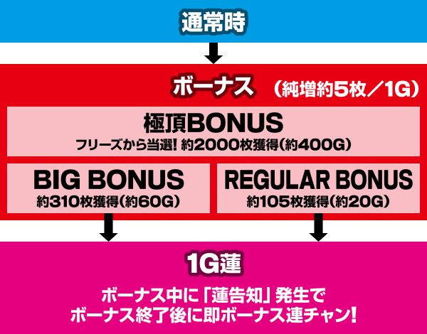 �p�`�X���t���