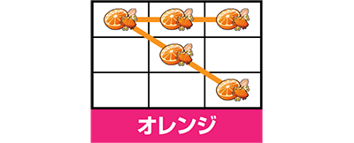 �p�`�X���t���