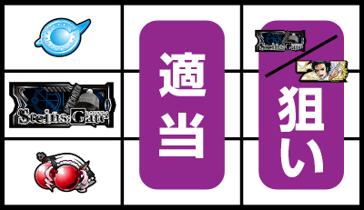 �z��Ȋw�p�`�X�� �V���^�C���Y�E�Q�[�g ���]���E�̃C���_�N�^���X