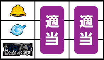 �z��Ȋw�p�`�X�� �V���^�C���Y�E�Q�[�g ���]���E�̃C���_�N�^���X