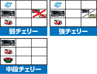 �z��Ȋw�p�`�X�� �V���^�C���Y�E�Q�[�g ���]���E�̃C���_�N�^���X