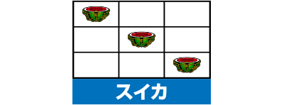 �z��Ȋw�p�`�X�� �V���^�C���Y�E�Q�[�g ���]���E�̃C���_�N�^���X