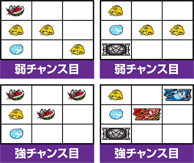 �p�`�X�� �E�B�U�[�h�E�o���X�^�[�Y�`�ٖ��m�Z�V��