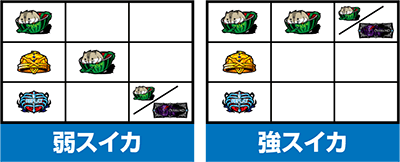 �A�C���Y�E�E�[���E�S�E����Ύx�z�Ҍ���