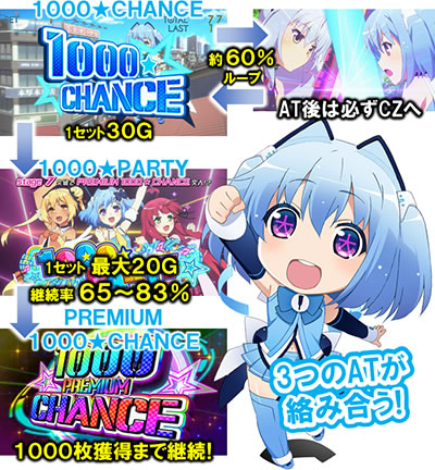 �p�`�X��1000�����